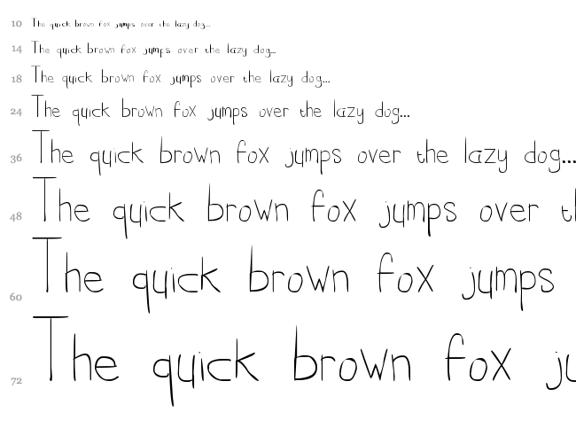 Cisca Note font waterfall